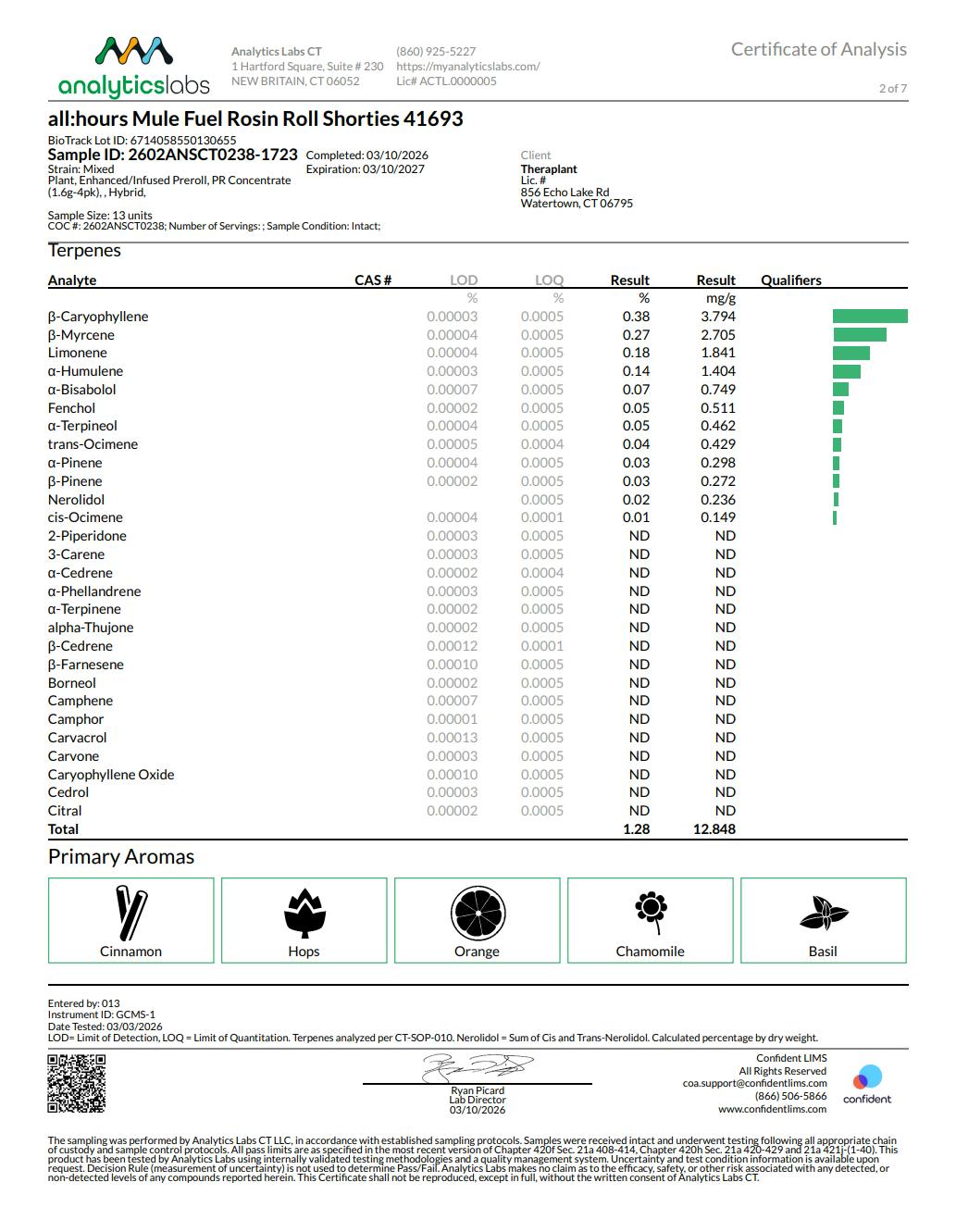 Image of product