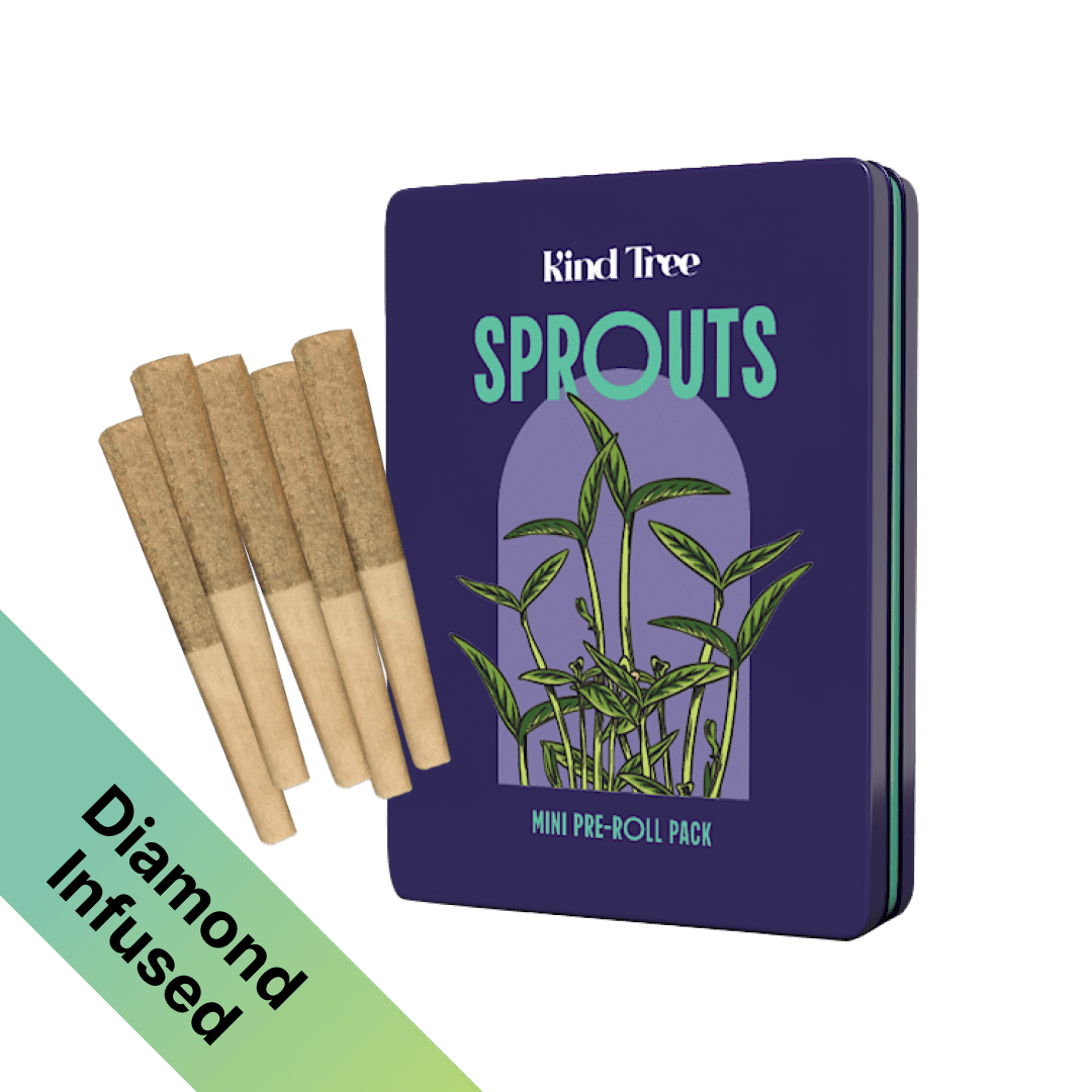 does sprouts sell cigarettes Is Farmers Market Cheaper Than Whole Foods or Trader Joe's? Healthy Grocery, Organic Food &