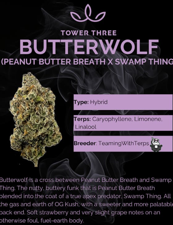 Product: Butterwolf [3.5g]