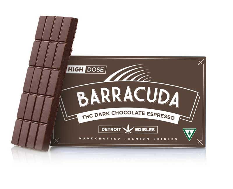 Product Image Alt