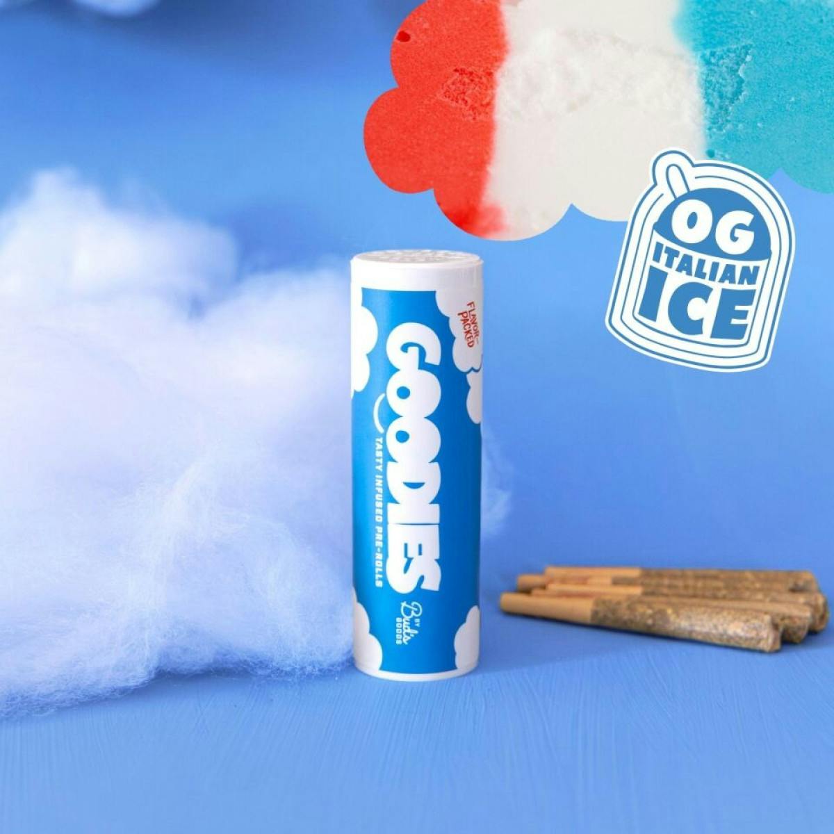 Image of product