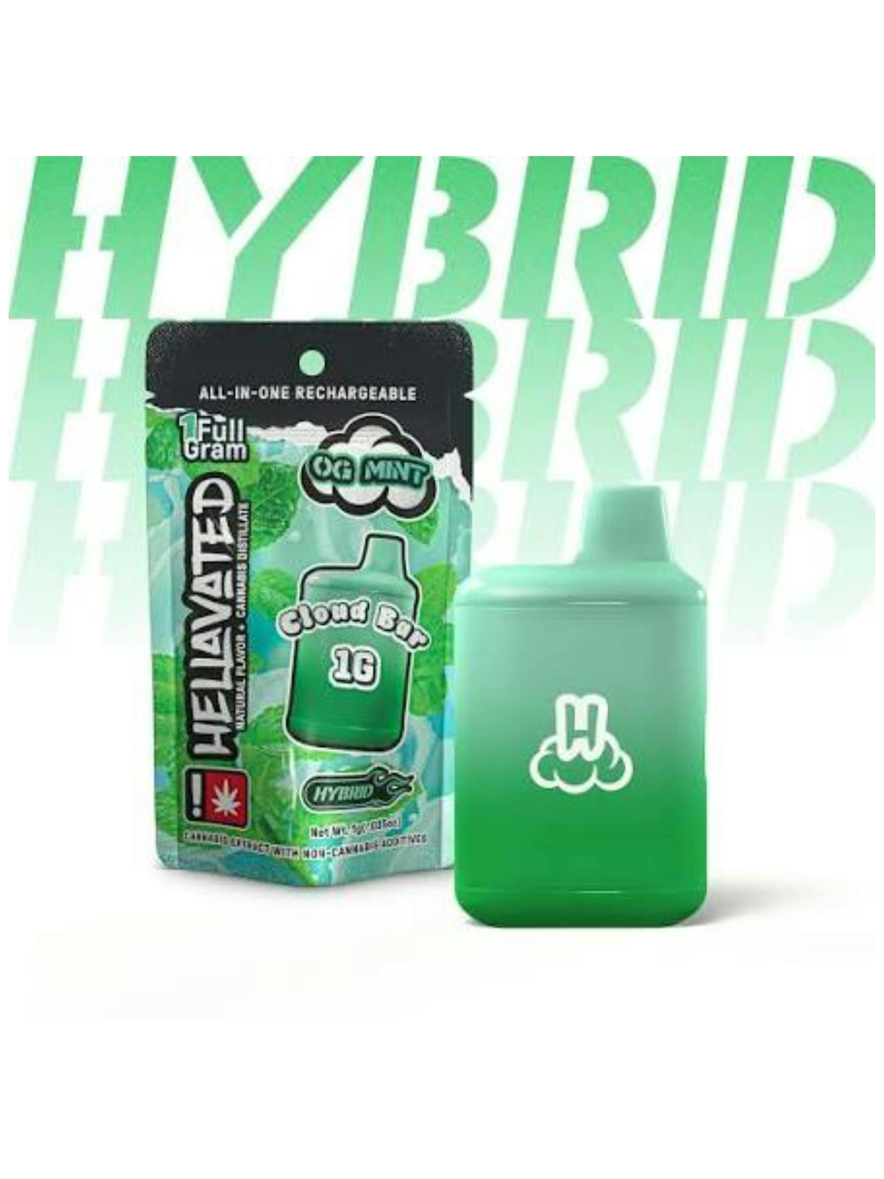 Image of product