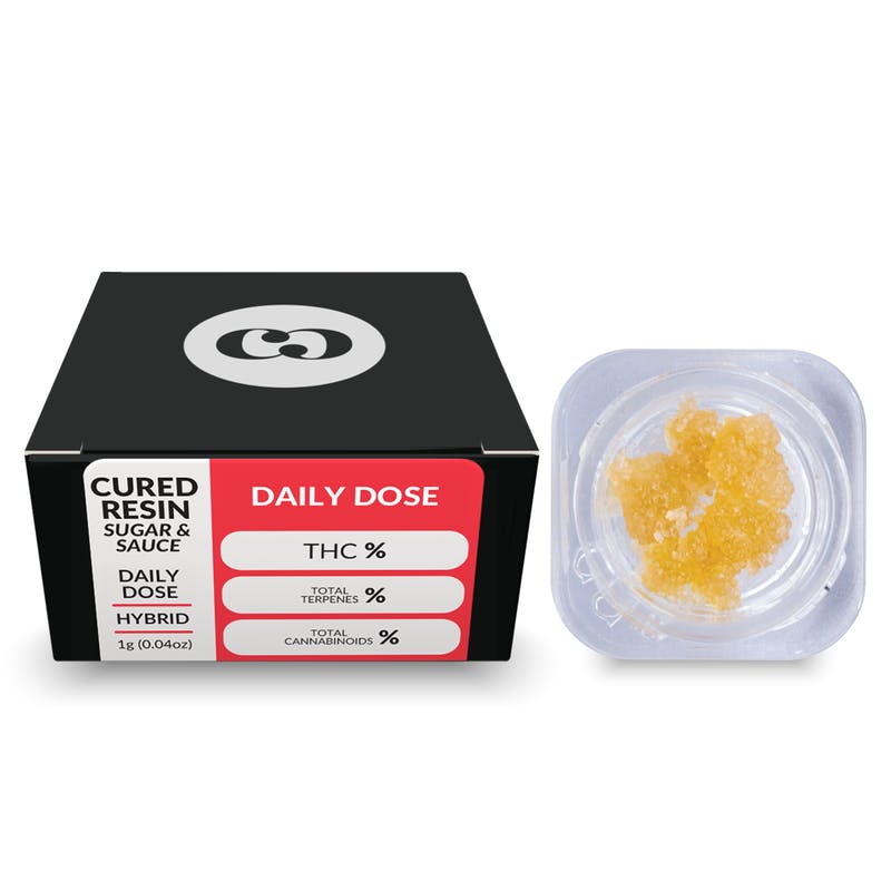 Product: CC | Grease Bucket | Cured Resin Sugar & Sauce Indica