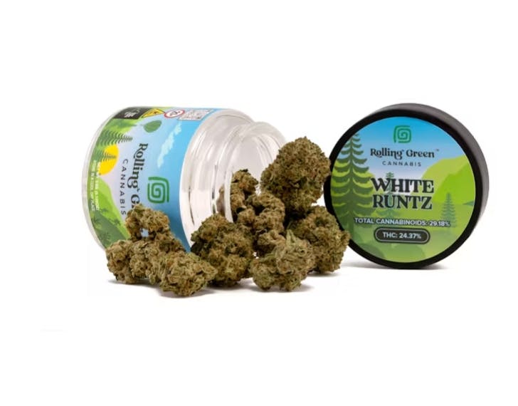 Image of product
