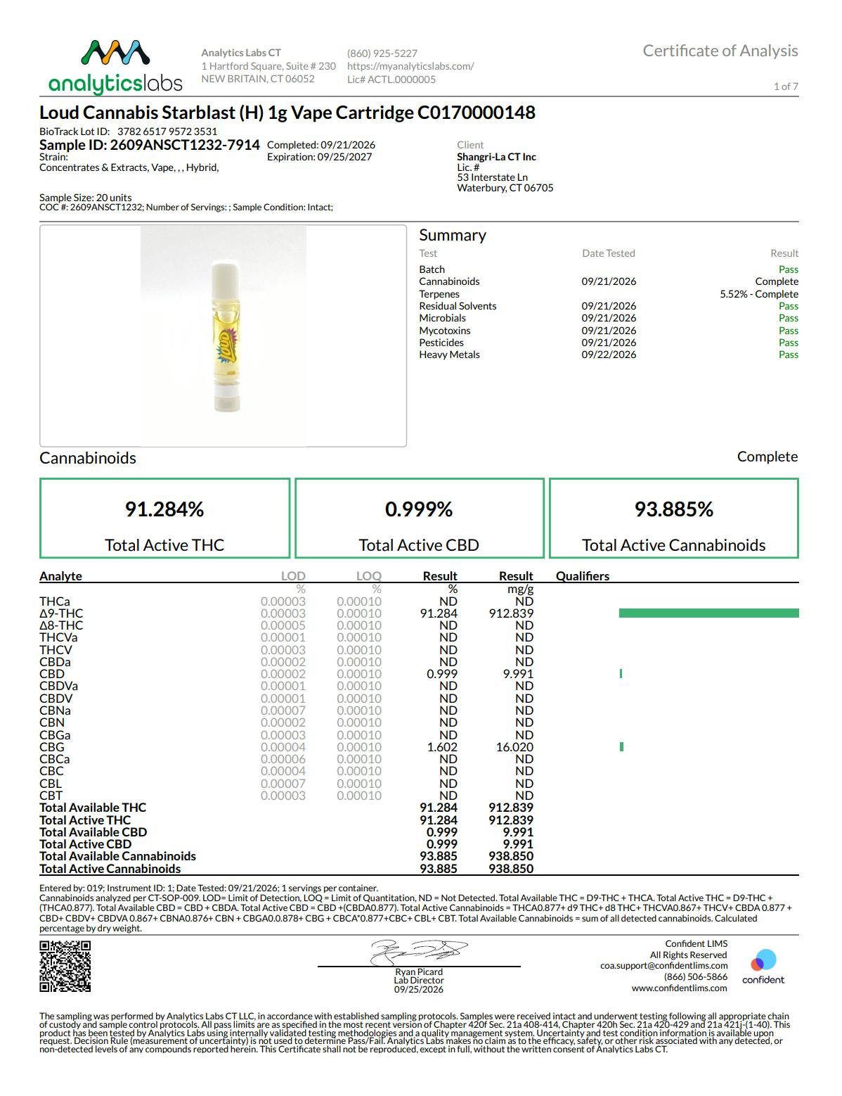 Image of product