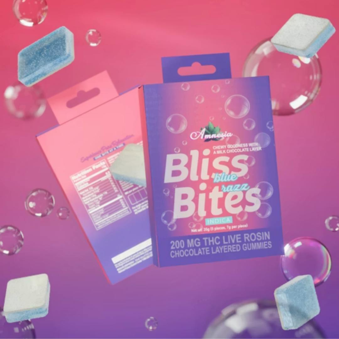 Product Image Alt
