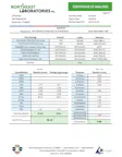 Super Jack Hyphen CTPharma