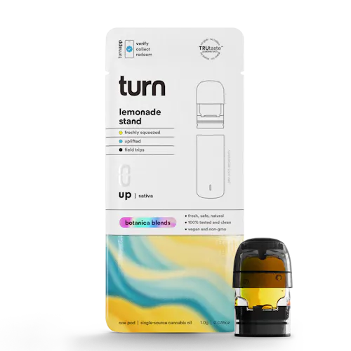 Turn POD S Lemonade Stand-active