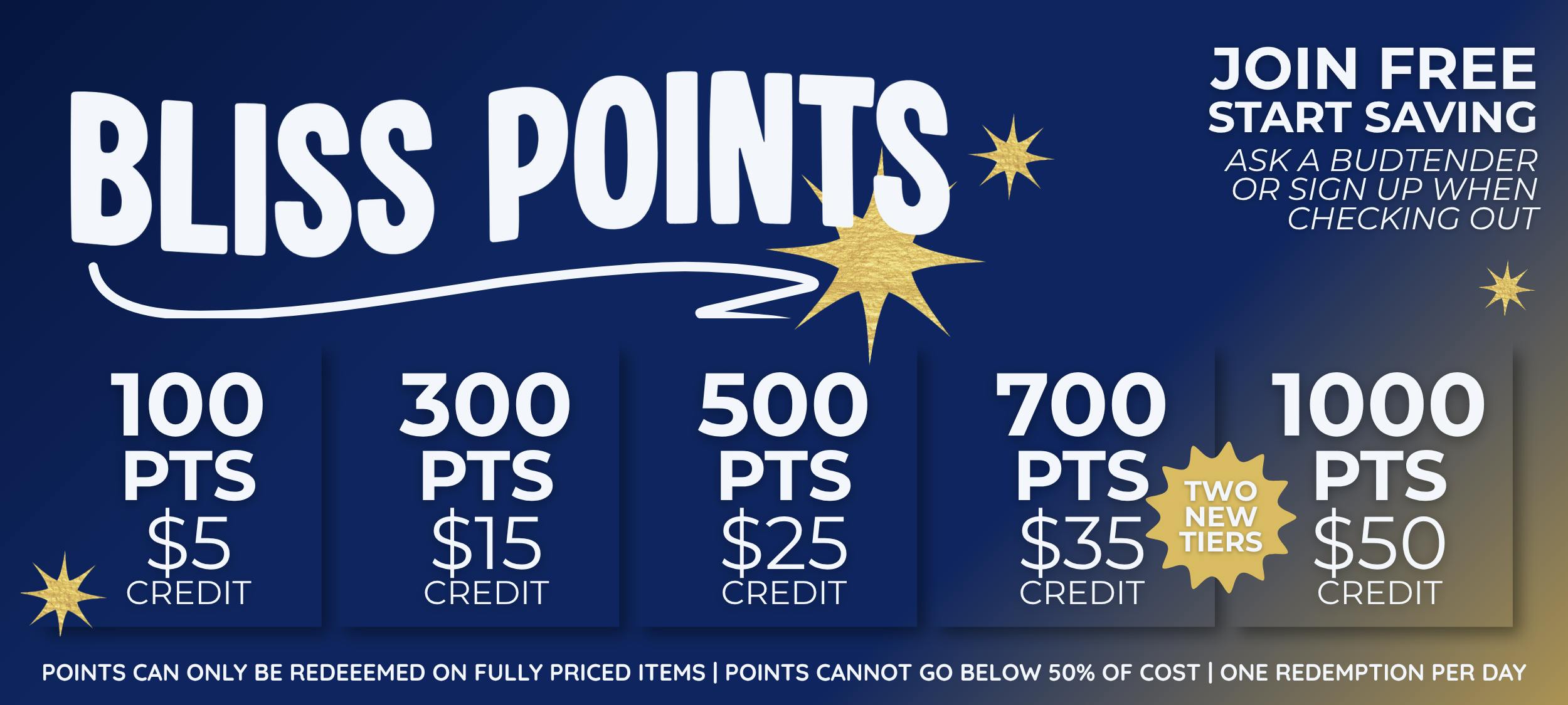 KAYA BLISS POINTS