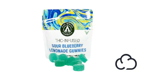 Edibles category image