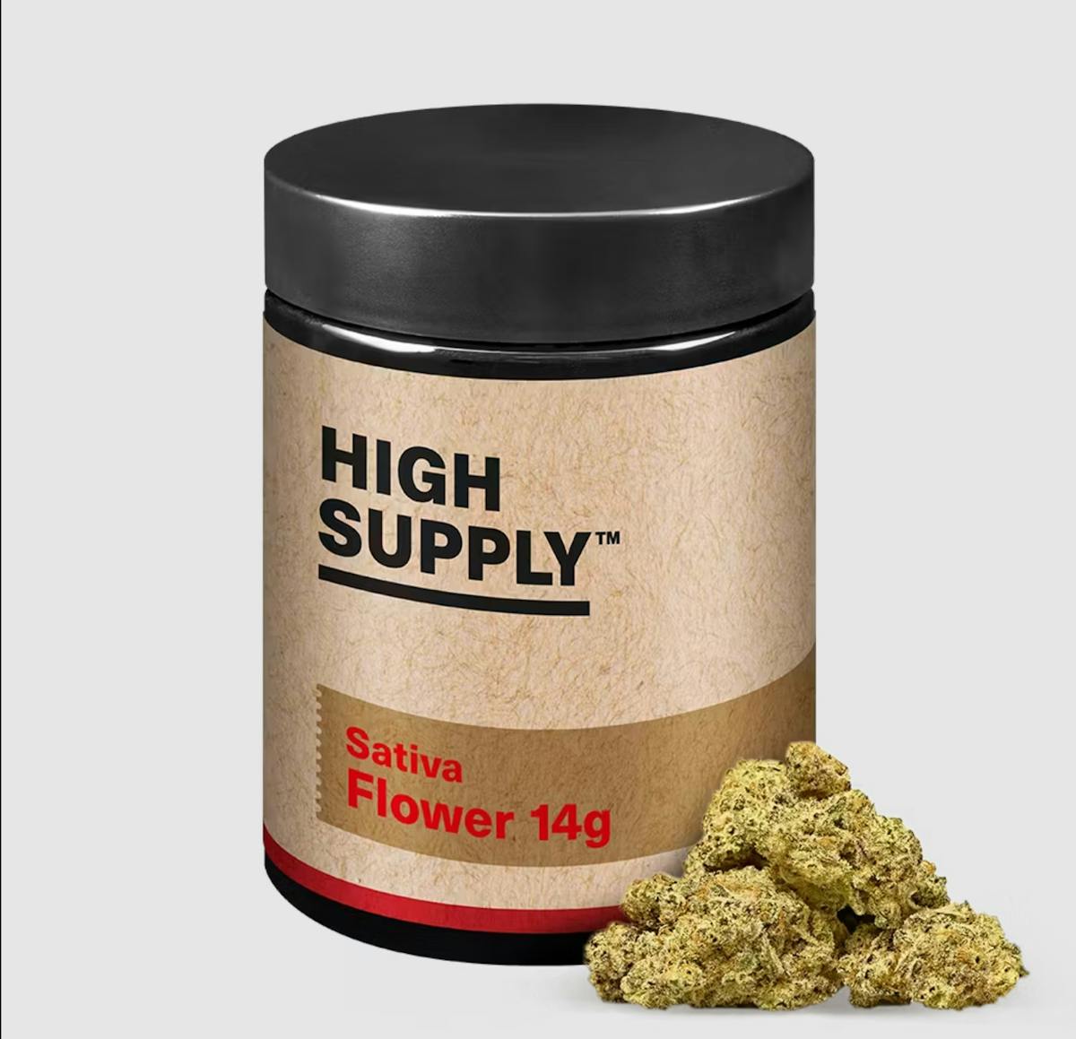 Photo of Grape Banana Gas 14g Flower High Supply