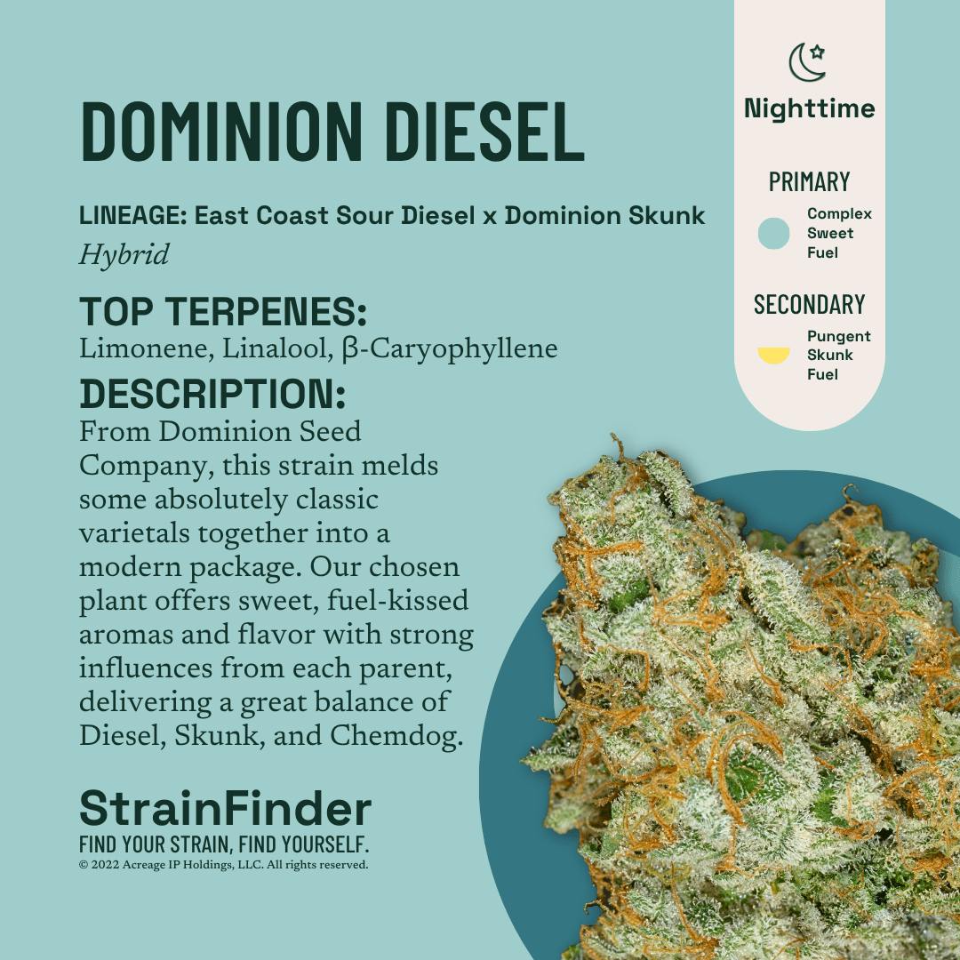 Product IGF Botanist Flower - Dominion Diesel (Sativa) 14g