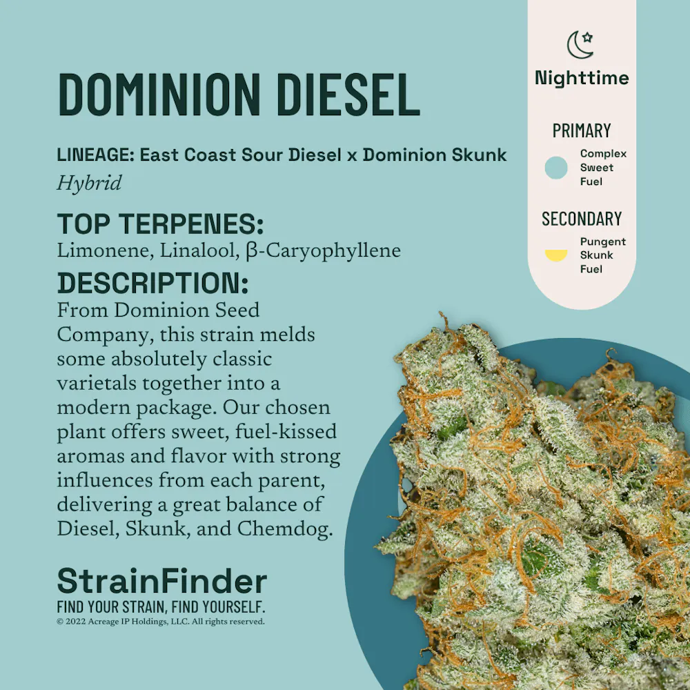 Product IGF Botanist Flower - Dominion Diesel (Sativa) 14g