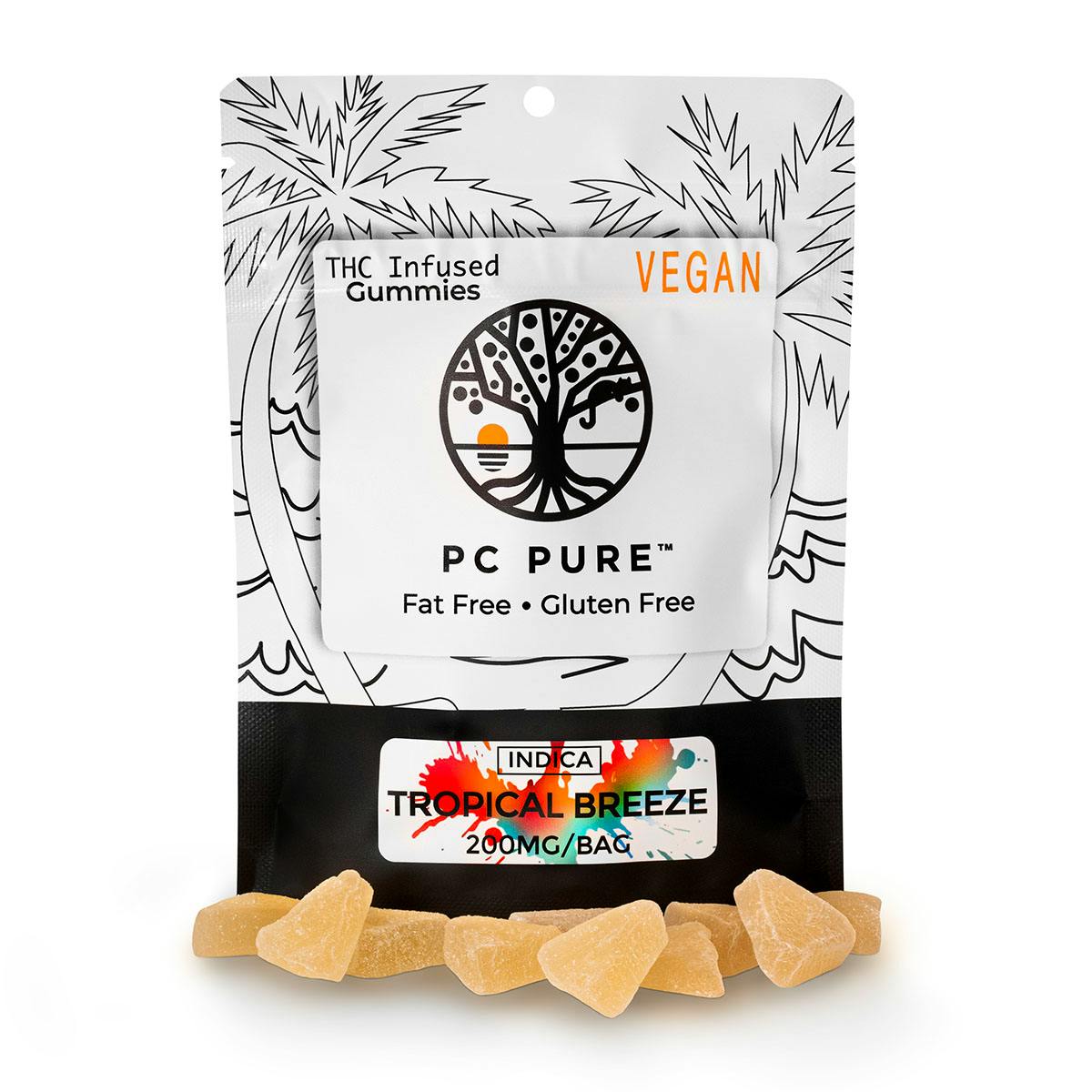 Product Image Alt
