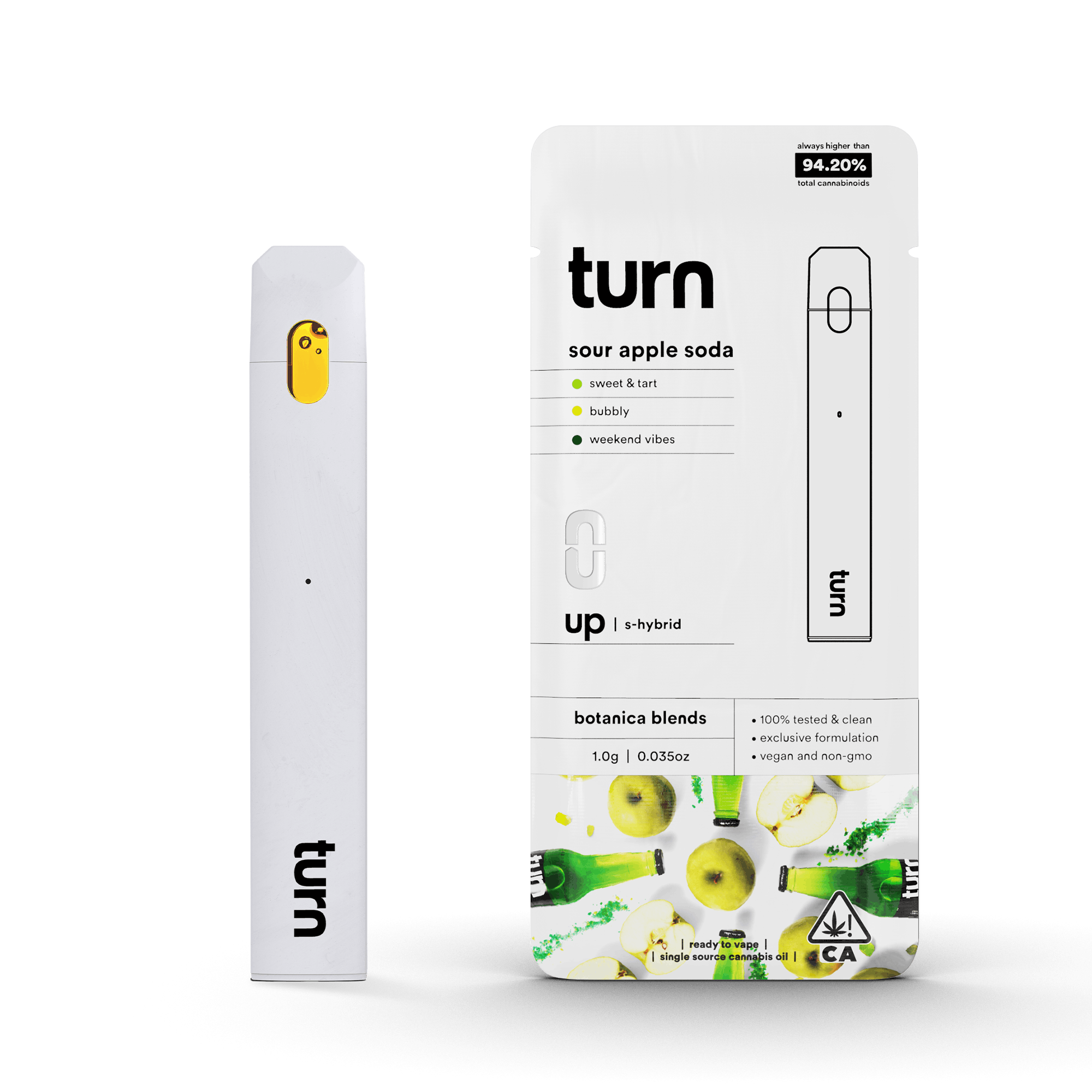 Turn | Sour Apple Soda | AIO | 1g