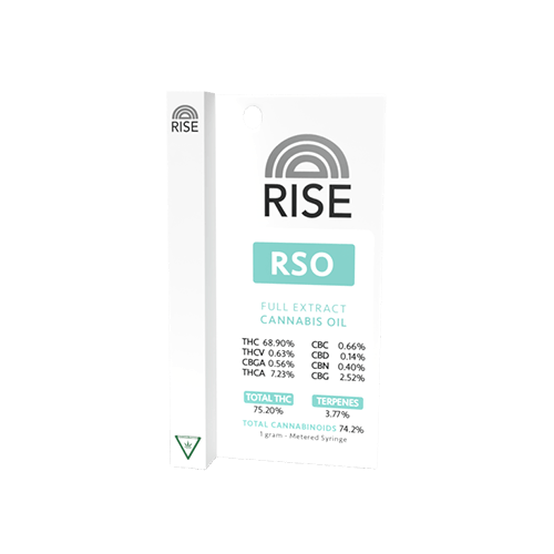 Product: Rise | Watermelon Mimosa | RSO Dart
