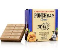 Edibles