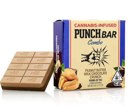 Edibles category