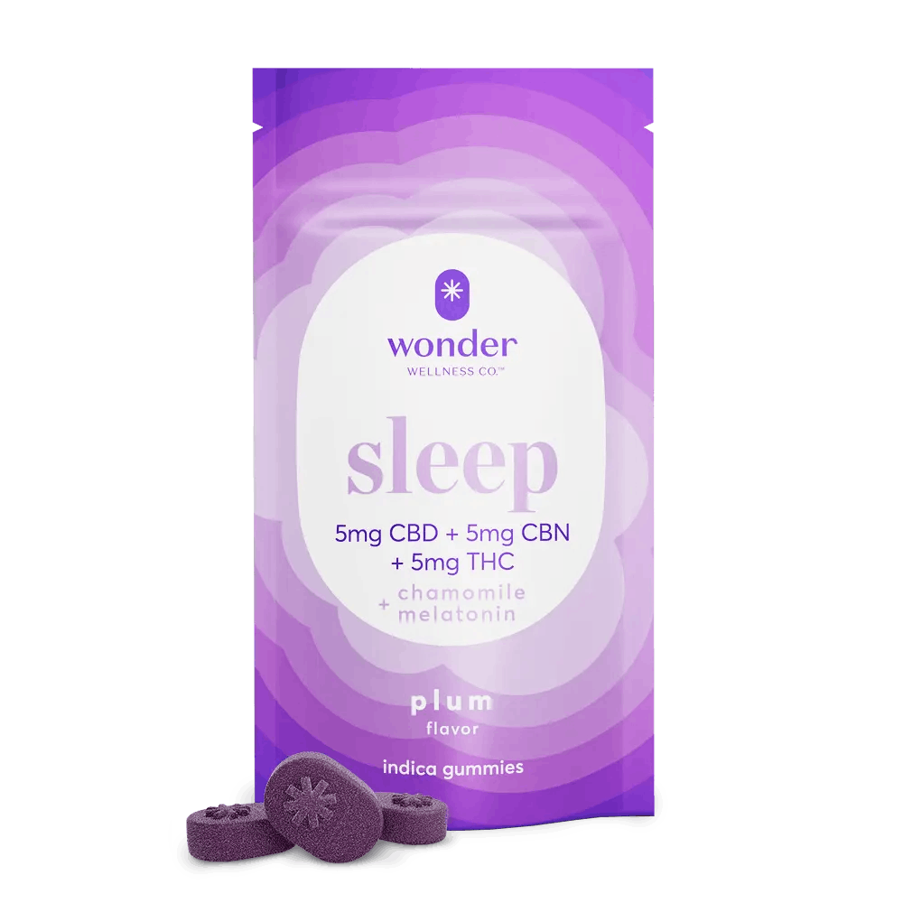 Wonder Sleep Gummies 1:1:1