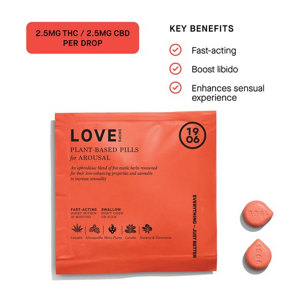 1906 1906 | Love Drops 4pk pouch, 10mg - Bronx Joint NY Dispensary