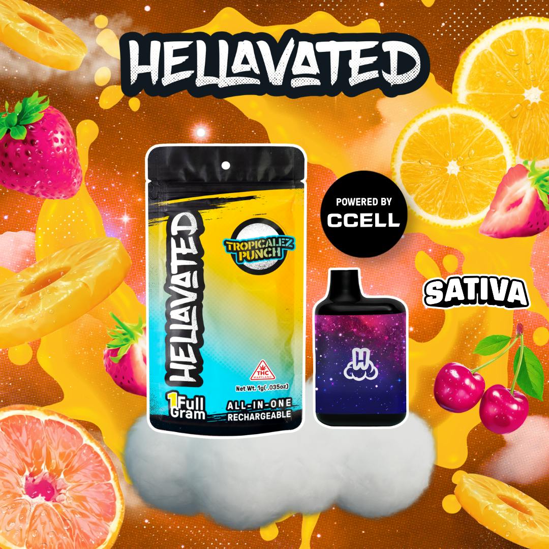 Image of product