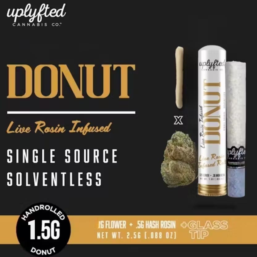 Product Image Alt
