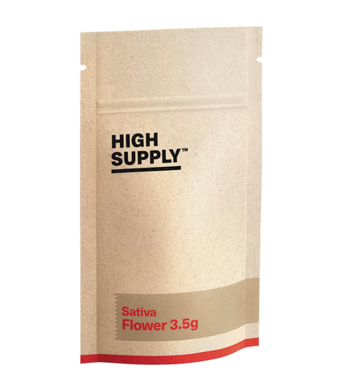 Photo of High Supply McLaren
