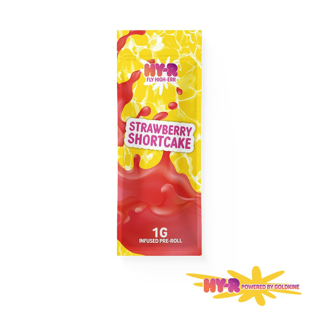 Product Image Alt