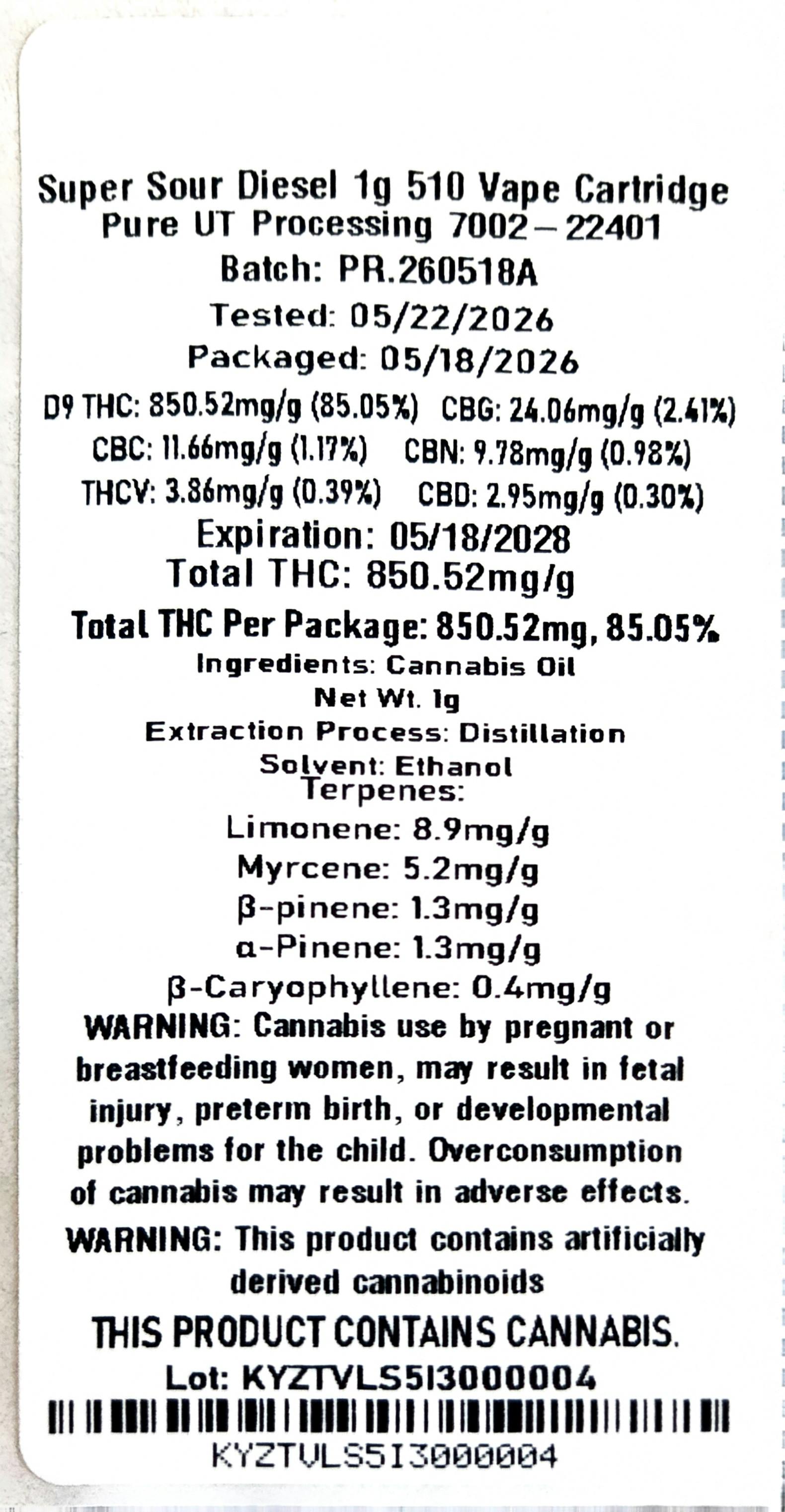 Image of product