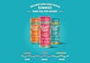 Good Tide 200mg Gummies: 2 for $32