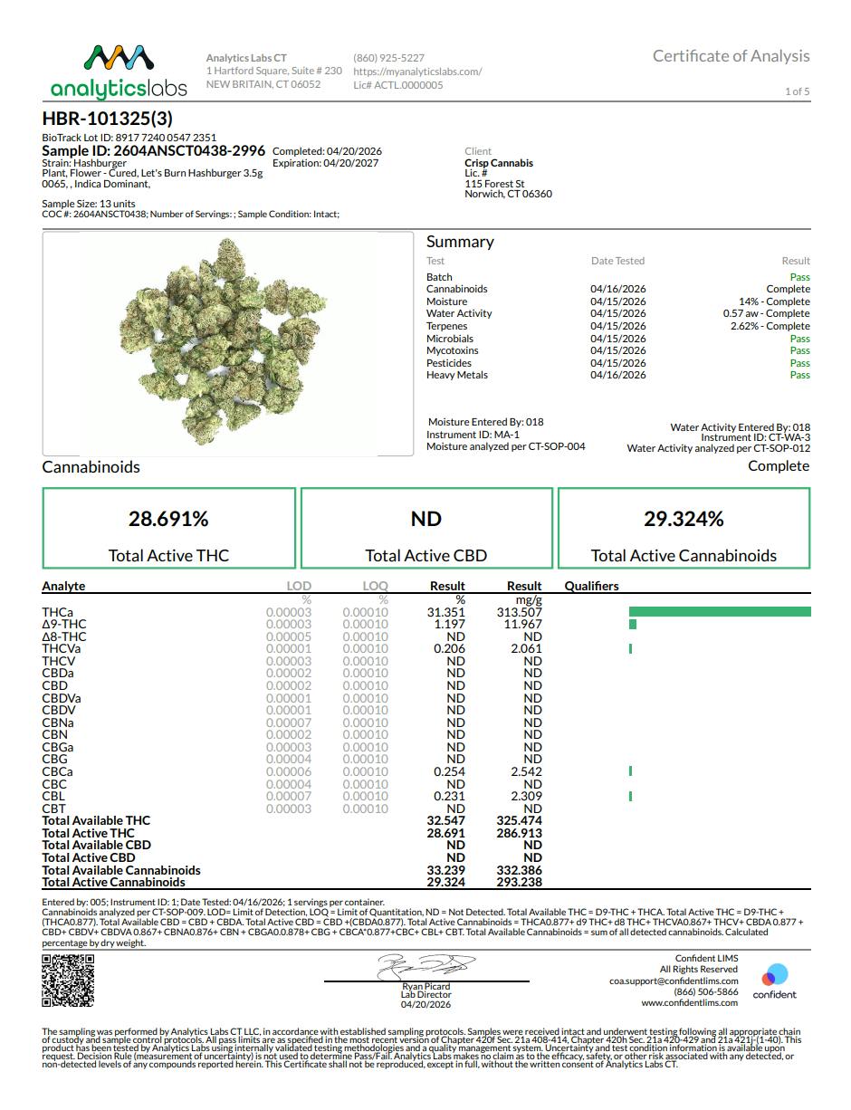Image of product