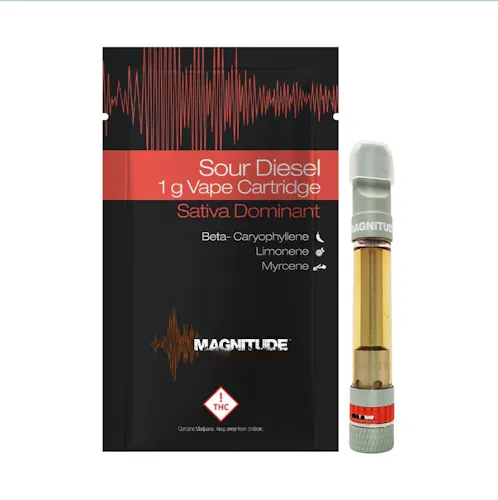 PC Magnitude | Sour Diesel (S) | 1g Cartridge-1