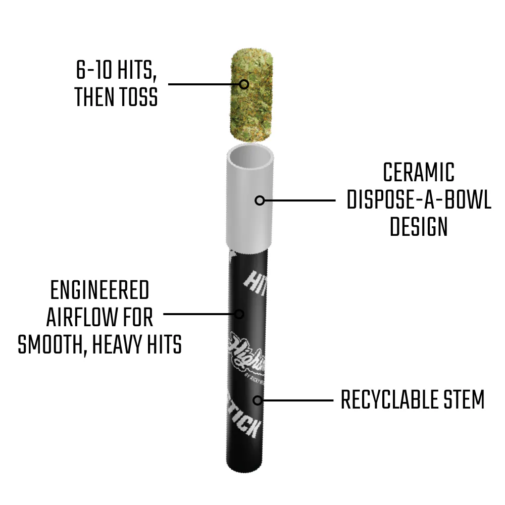 Cake Quake Infused Hit Stick 0 5g | Cannabis Flower, THC Strain