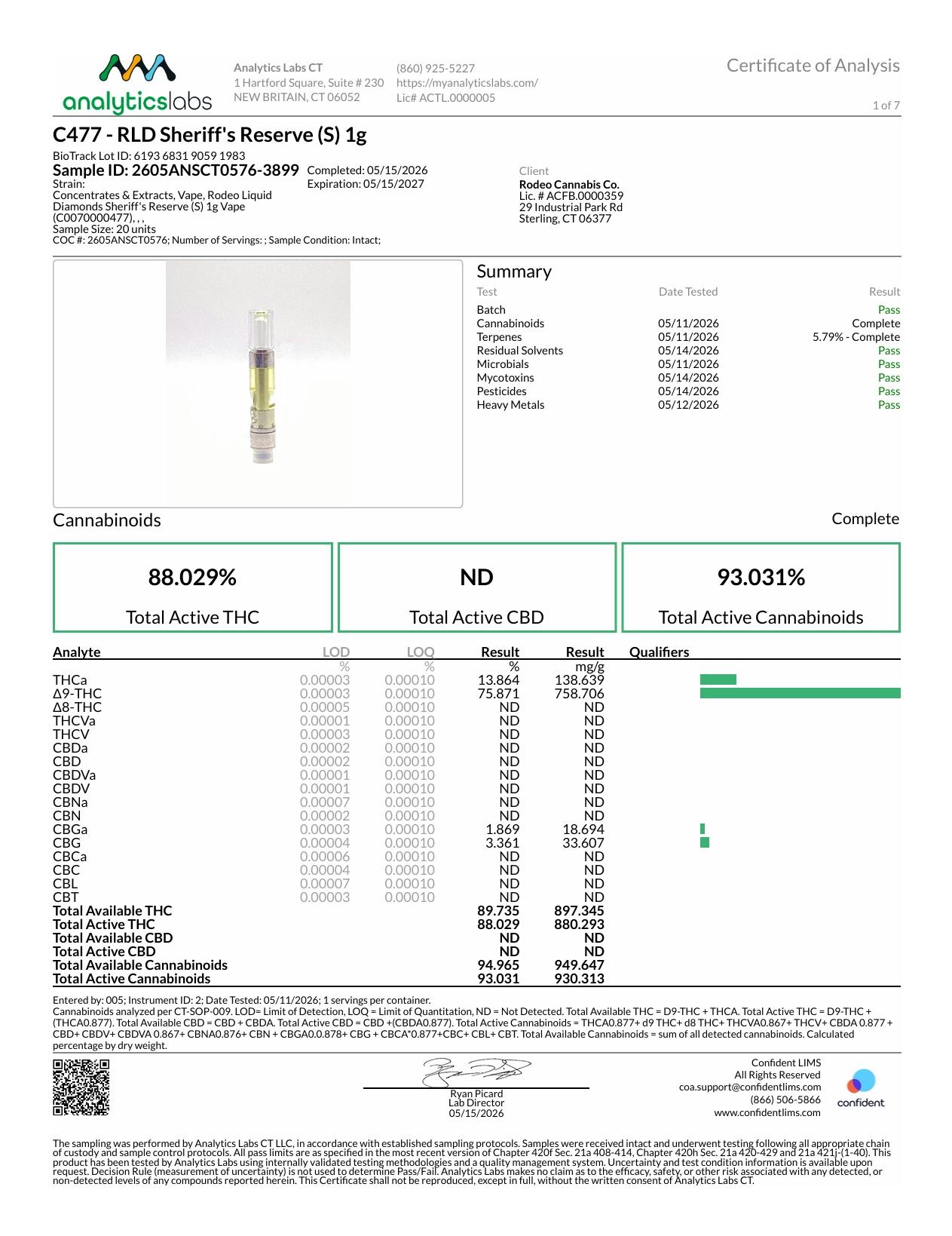 Image of product