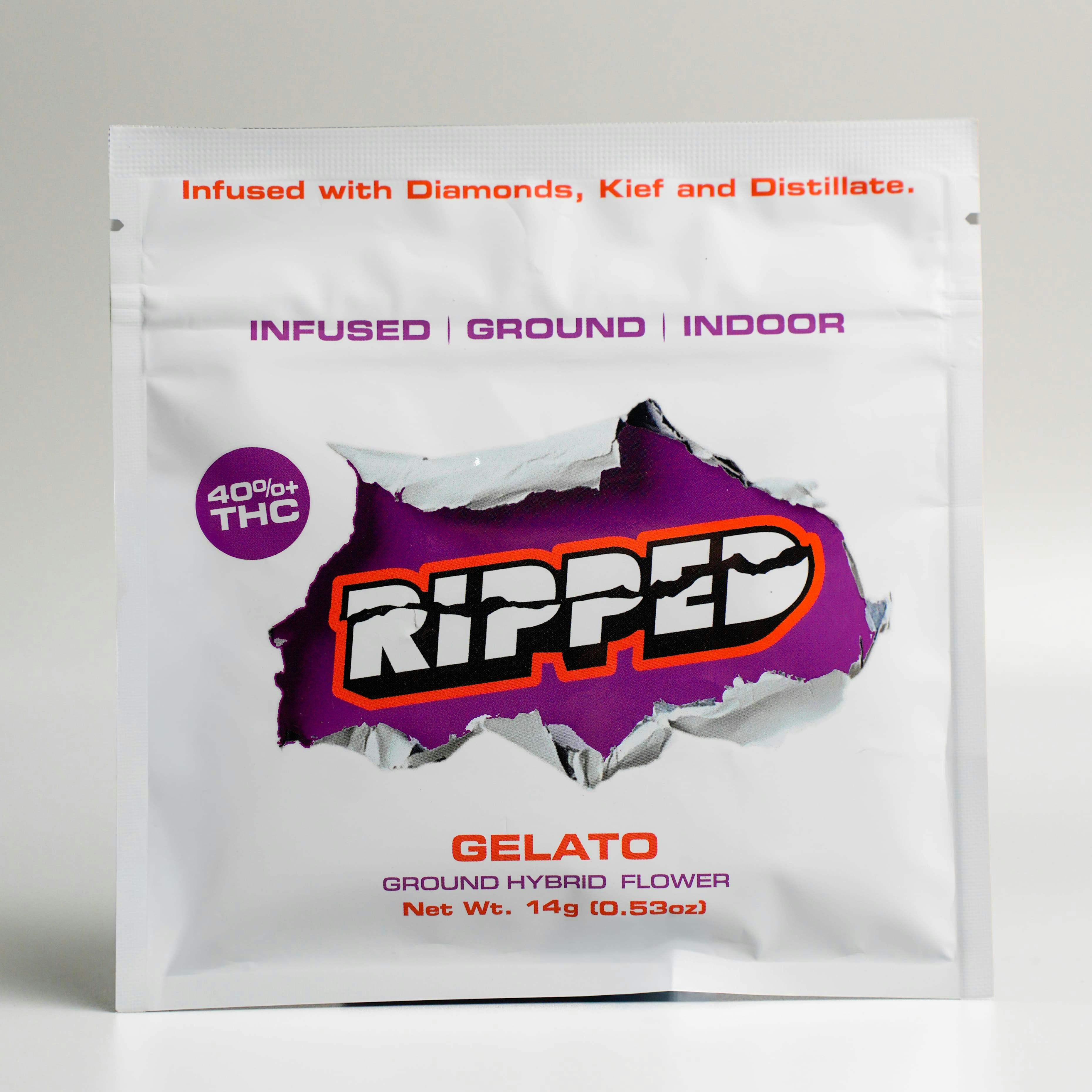 Ripped | Infused Ready to Roll | Gelato 41