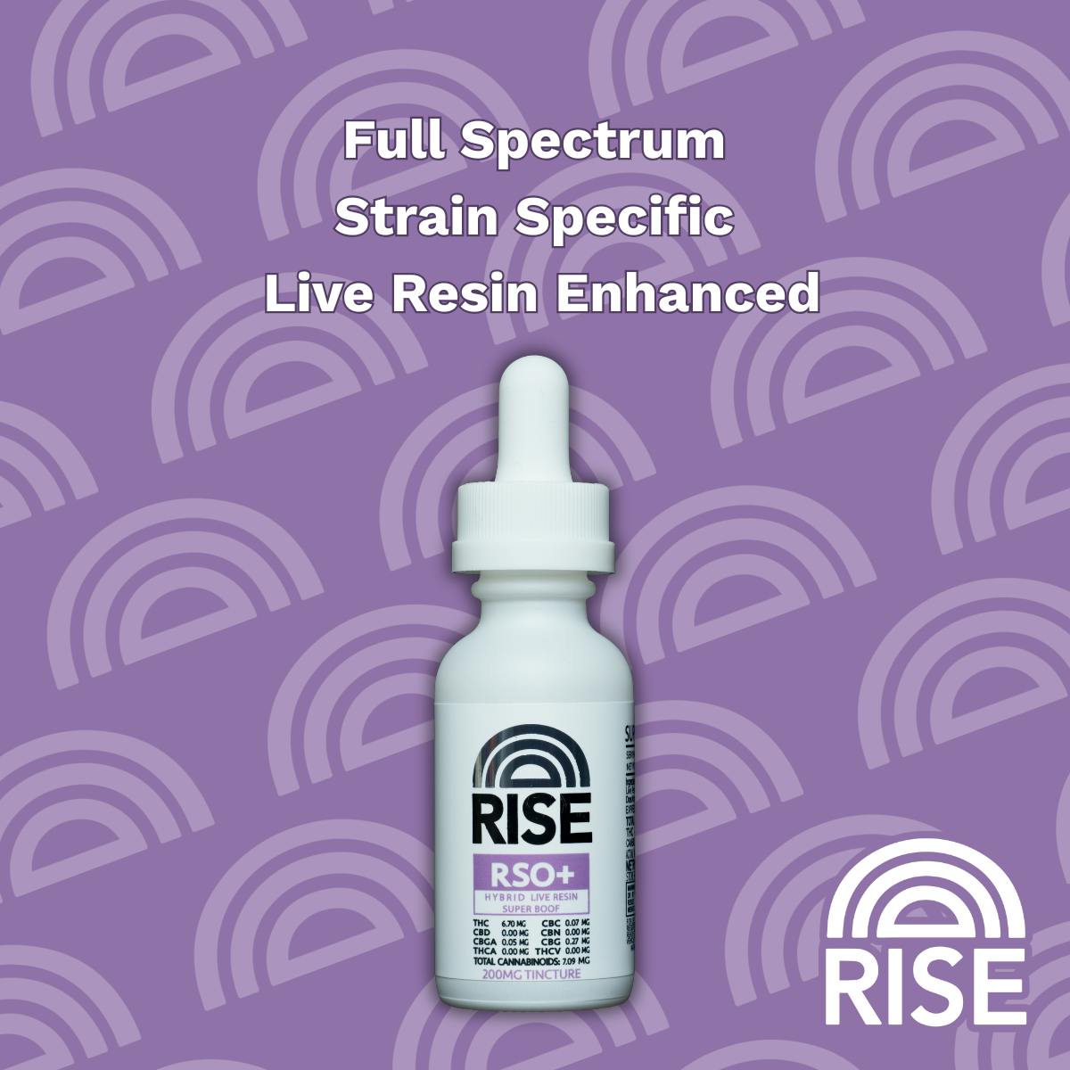 RISE - 200mg RSO Tincture - Super Boof