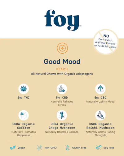 foy | Good Mood | Peach | 1:1:1 THC / CBD / CBC Gummies | 20pk-1