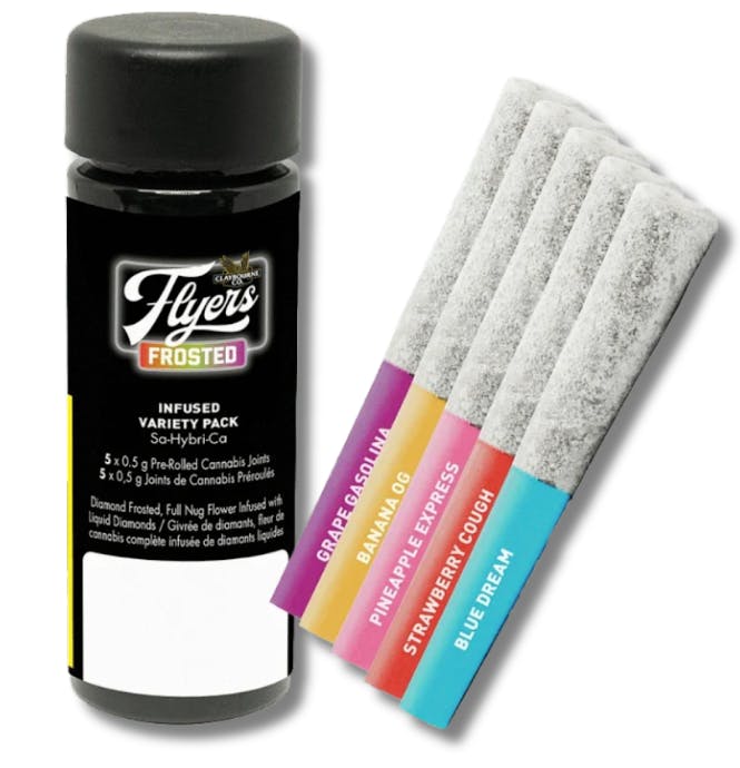 Image of product