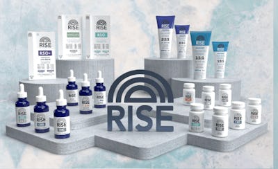 All Rise Products 20% Off 