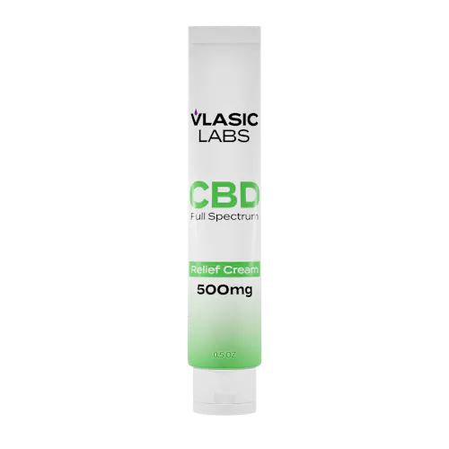 CBD Relief Cream – Mini-active
