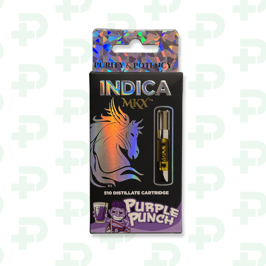 Product Image Alt