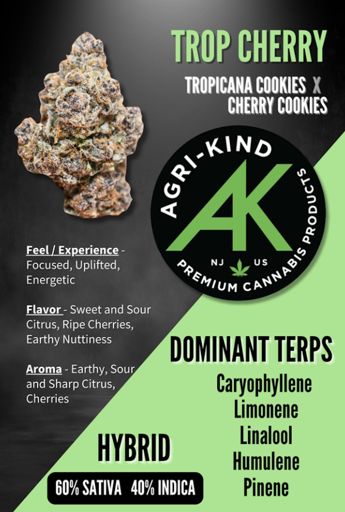 Photo of Agri-kind l Trop Cherry Mixed Flower l 7g