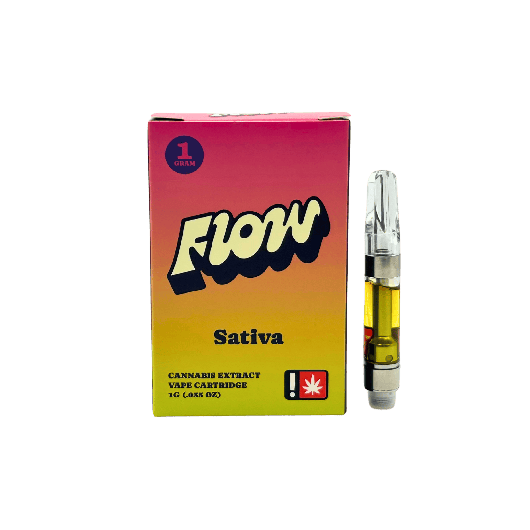 Flavored Distilate - Sativa - Mai Thai - 510 - 1g | Nectar