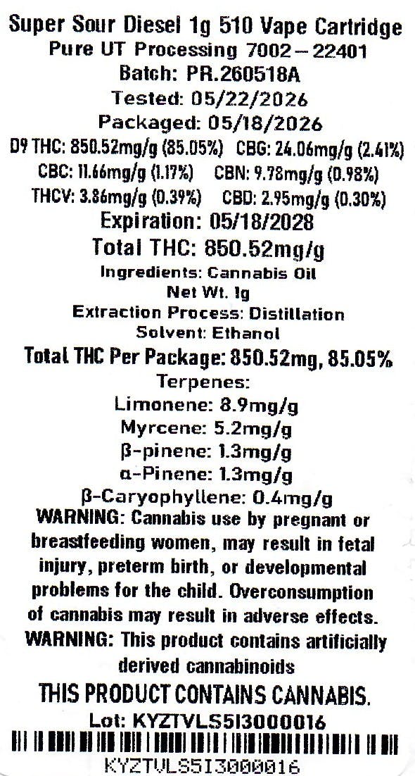 Image of product