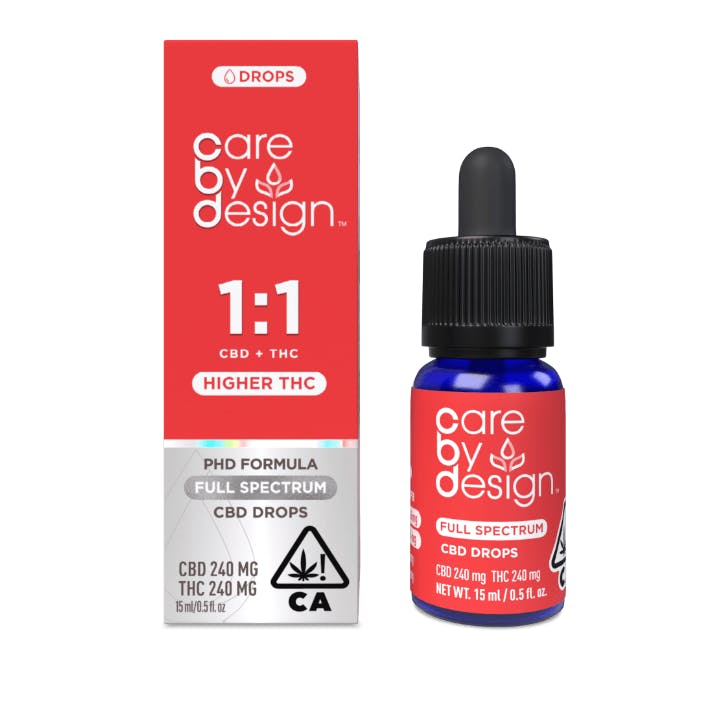 1:1 CBD Drops | 15ml | Cloverdale Wellness