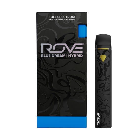 vaporesso xros 4 mini wattage VAPORESSO XROS 4 & XROS 4 MINI Review: Better than Ever