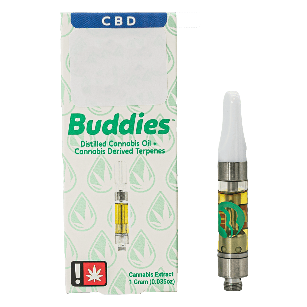 Distilate - Indica - Mango Kush - 510 - 1g | Nectar - Sandy and 68th