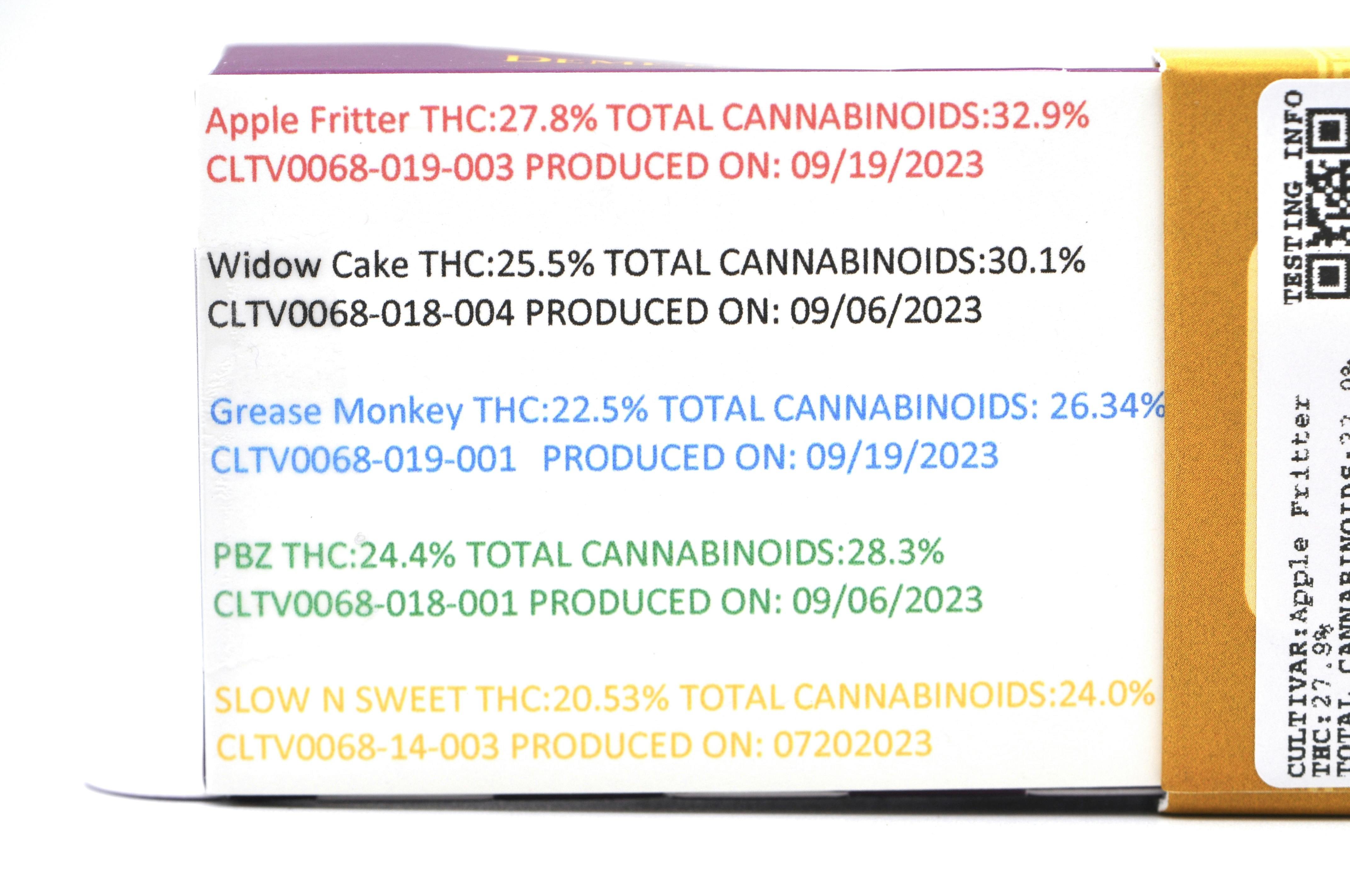 image of Fireflight #2 | 0.5g Preroll Variety 5pk