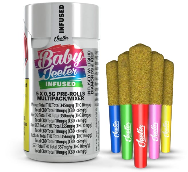 Image of product