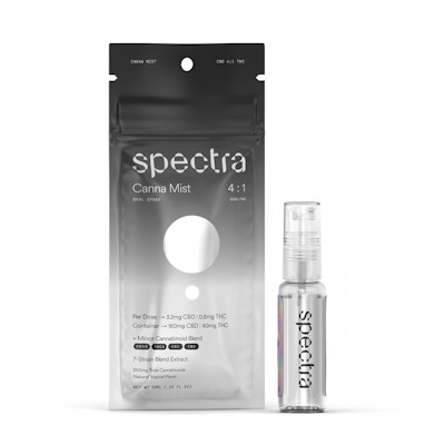 Product REV Spectra Oral Spray - Canna Mist 4:1 (160mgCBD:40mgTHC)